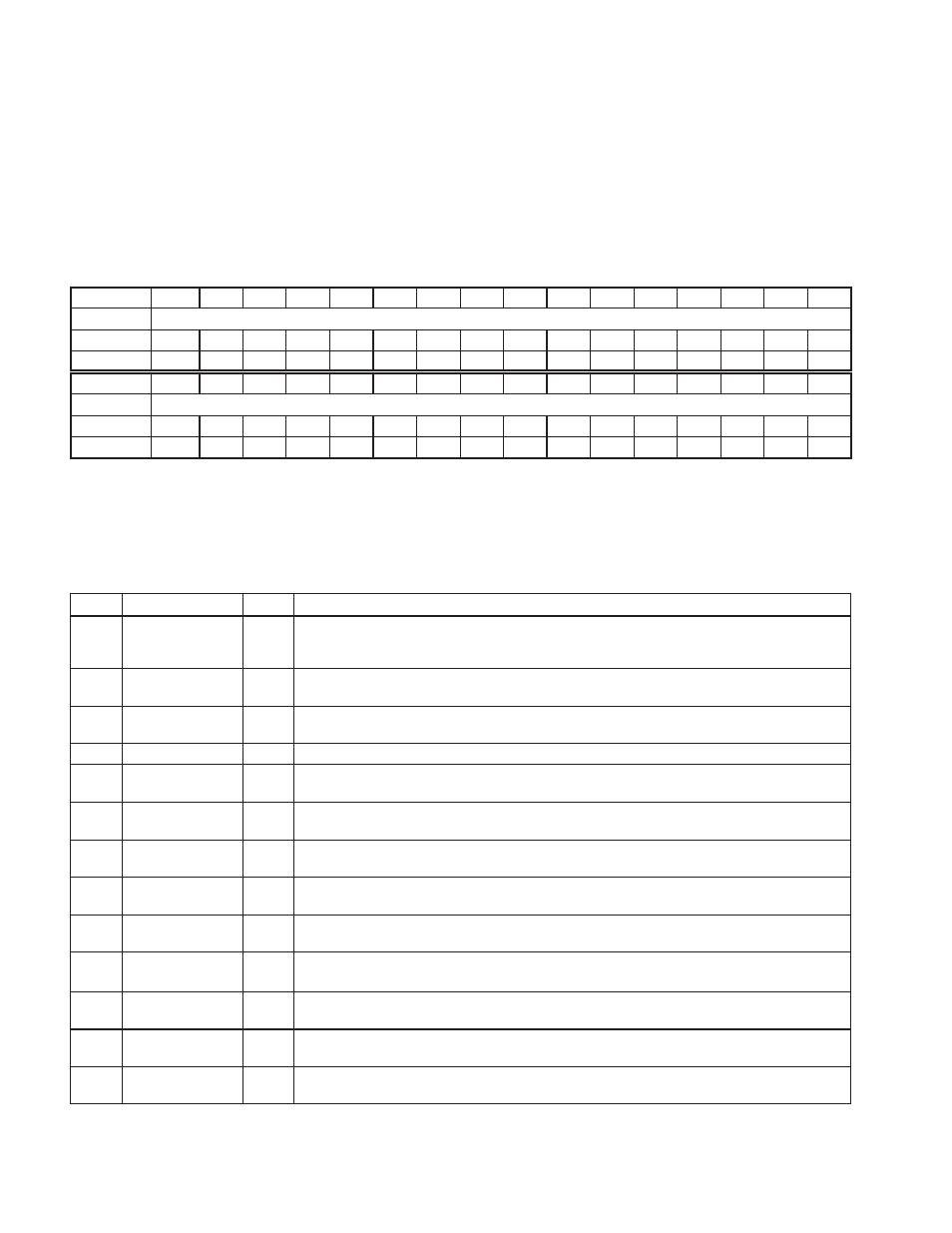 22 interrupt mask register | Texas Instruments Dual/Single Socket CardBus and UntraMedia Controller PCI7621 User Manual | Page 200 / 299