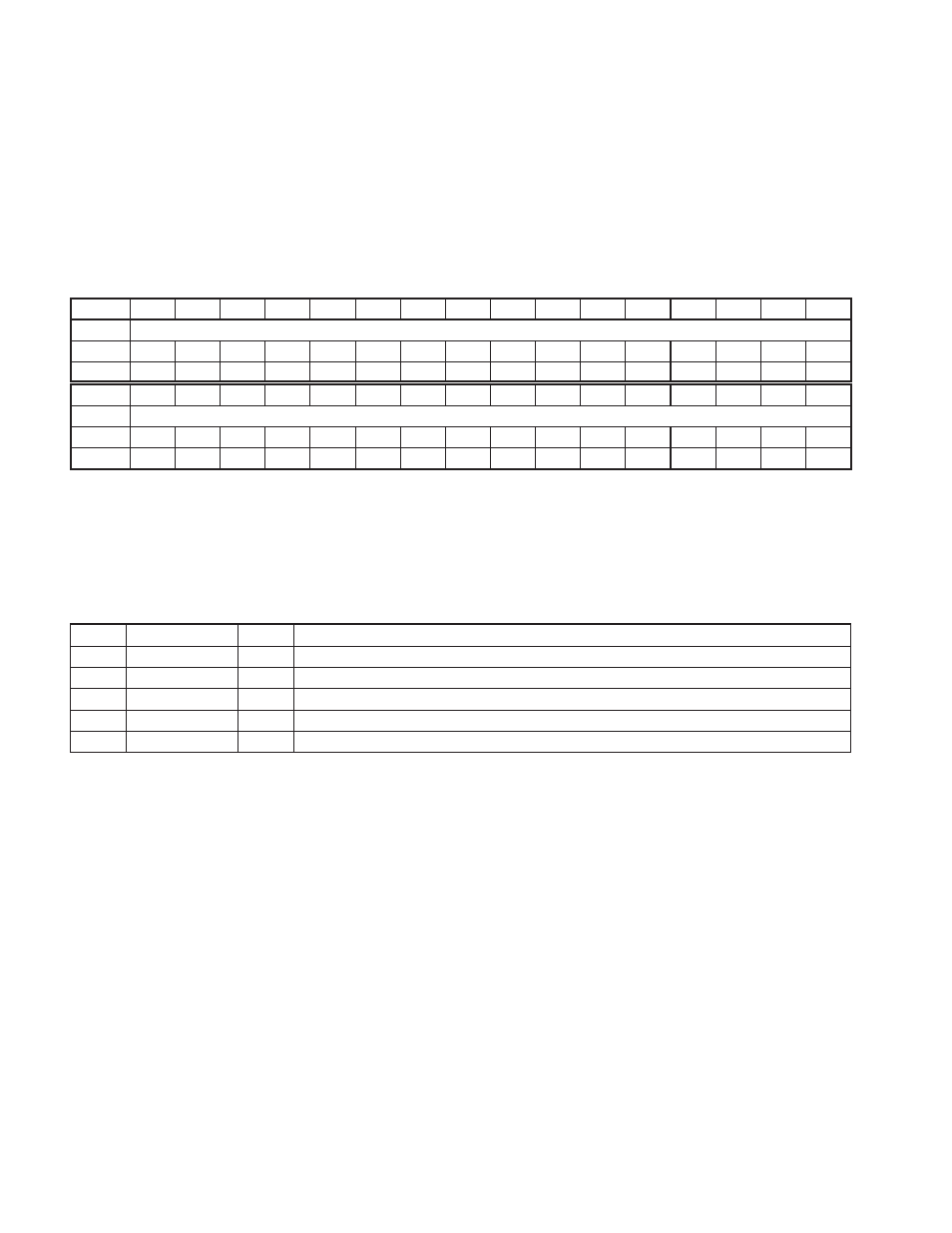 25 isochronous receive interrupt event register | Texas Instruments Dual/Single Socket CardBus and UntraMedia Controller PCI7621 User Manual | Page 204 / 299