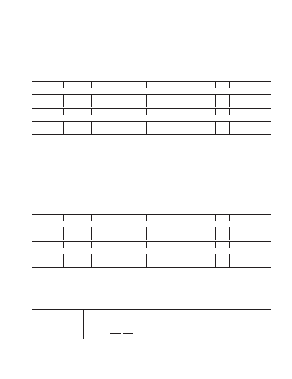 26 isochronous receive interrupt mask register, 27 initial bandwidth available register | Texas Instruments Dual/Single Socket CardBus and UntraMedia Controller PCI7621 User Manual | Page 205 / 299