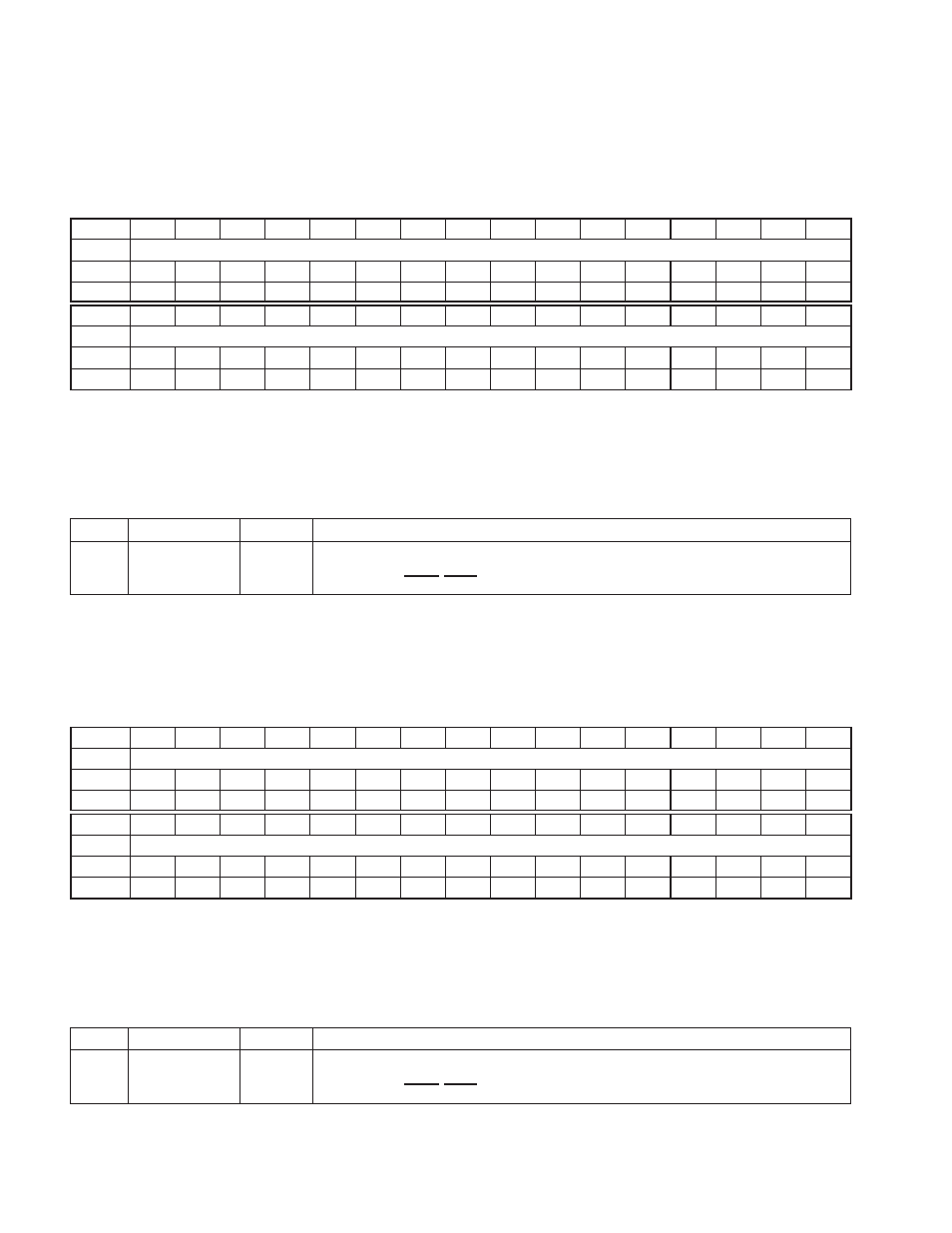 28 initial channels available high register, 29 initial channels available low register | Texas Instruments Dual/Single Socket CardBus and UntraMedia Controller PCI7621 User Manual | Page 206 / 299