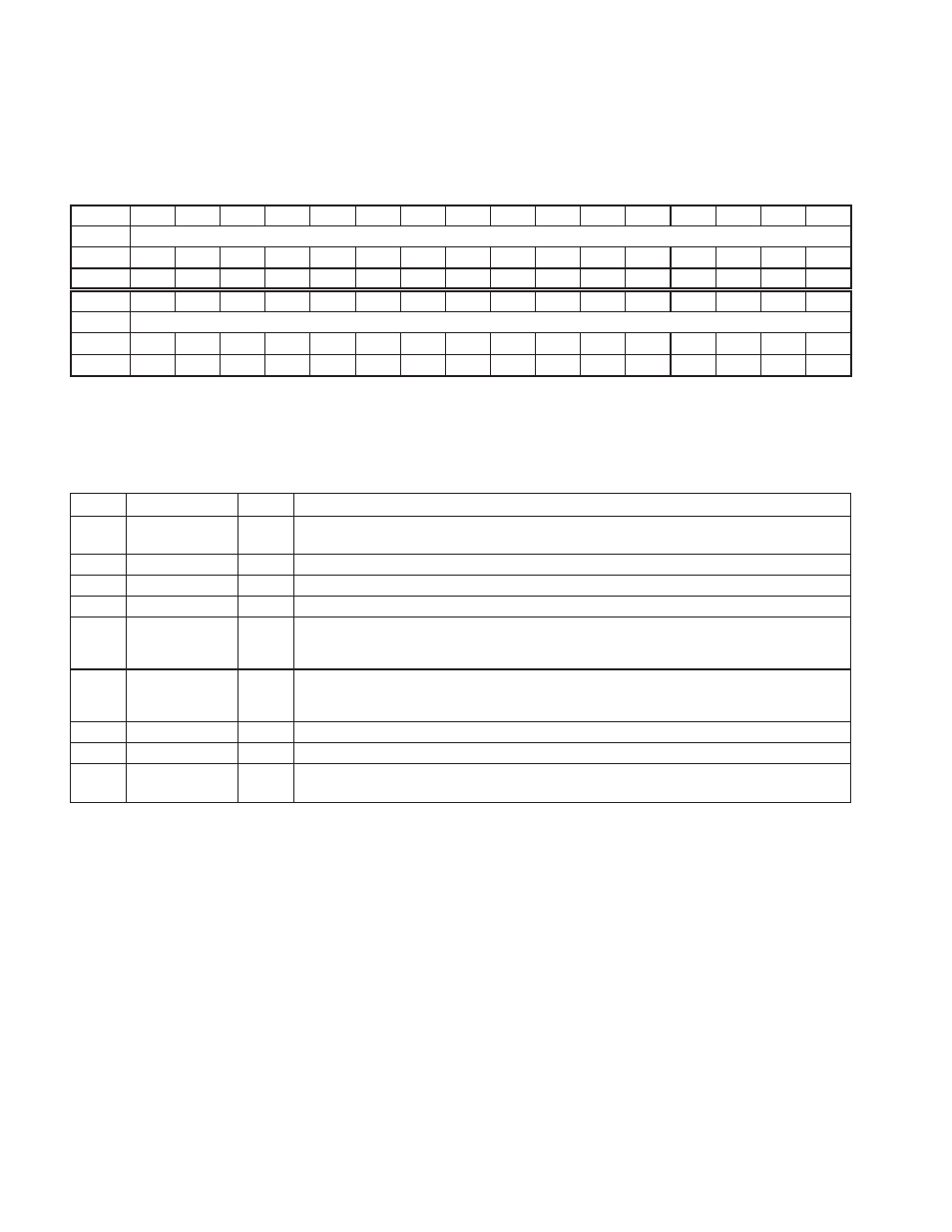 33 phy layer control register | Texas Instruments Dual/Single Socket CardBus and UntraMedia Controller PCI7621 User Manual | Page 210 / 299