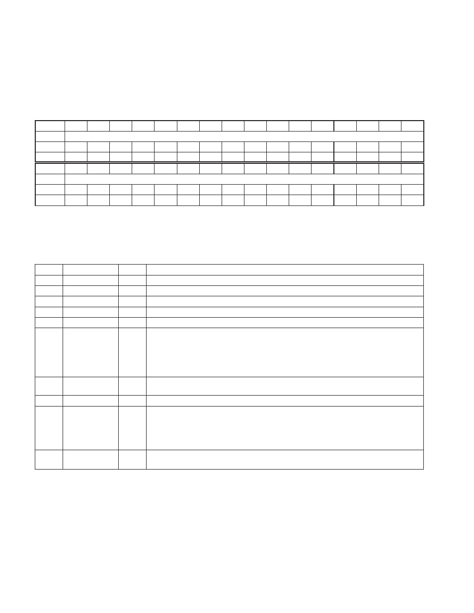 46 isochronous receive context match register | Texas Instruments Dual/Single Socket CardBus and UntraMedia Controller PCI7621 User Manual | Page 224 / 299