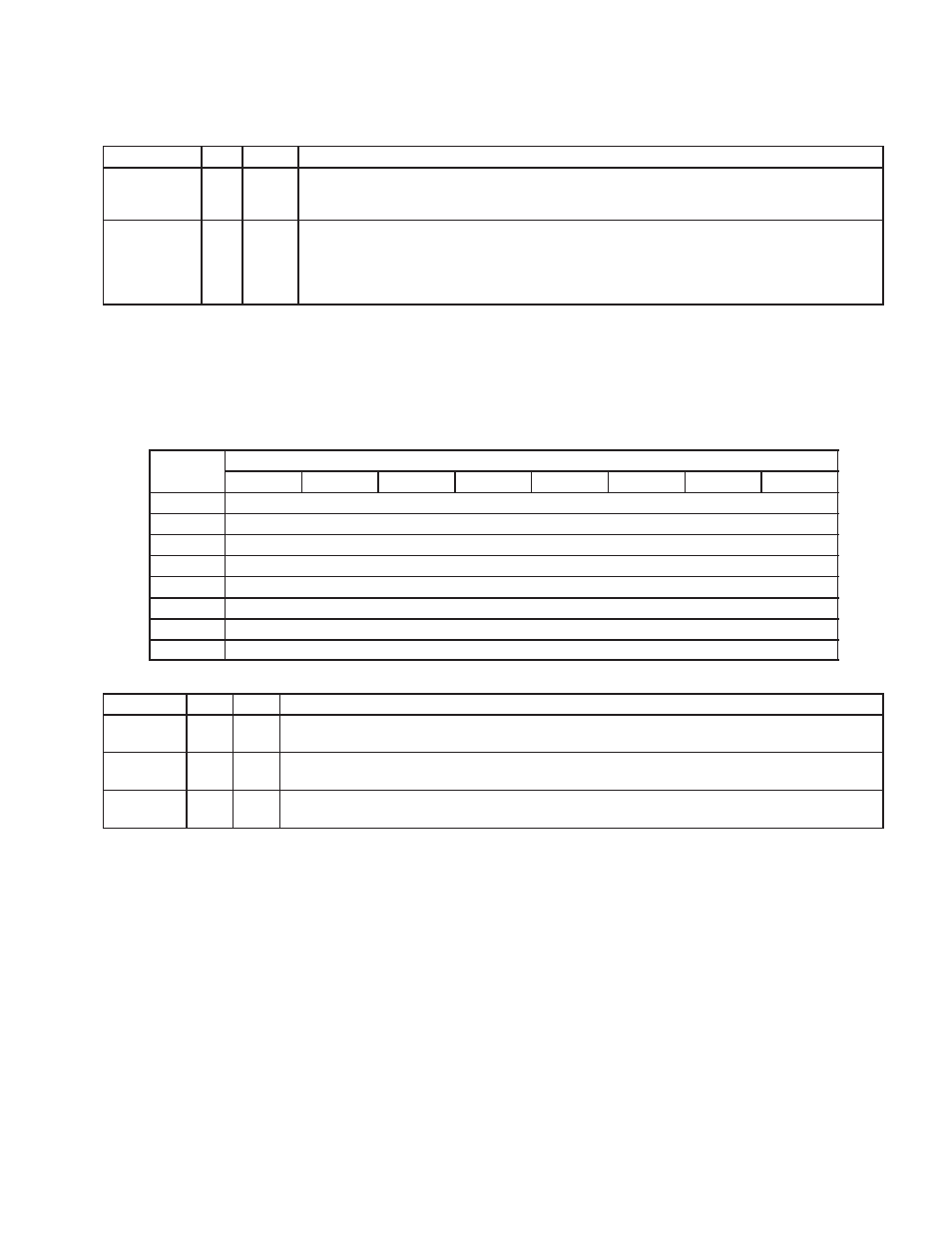 3 vendor identification register | Texas Instruments Dual/Single Socket CardBus and UntraMedia Controller PCI7621 User Manual | Page 235 / 299