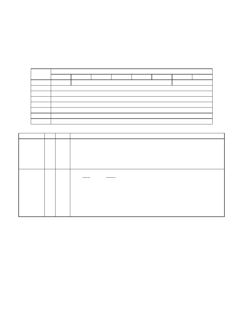 4 vendor-dependent register | Texas Instruments Dual/Single Socket CardBus and UntraMedia Controller PCI7621 User Manual | Page 236 / 299