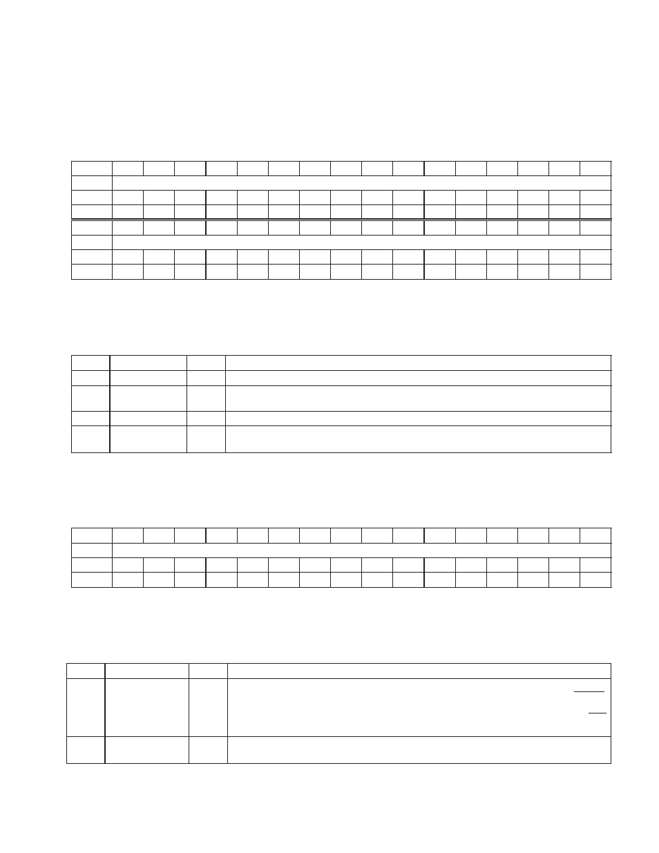 5 class code and revision id register, 6 latency timer and class cache line size register | Texas Instruments Dual/Single Socket CardBus and UntraMedia Controller PCI7621 User Manual | Page 243 / 299
