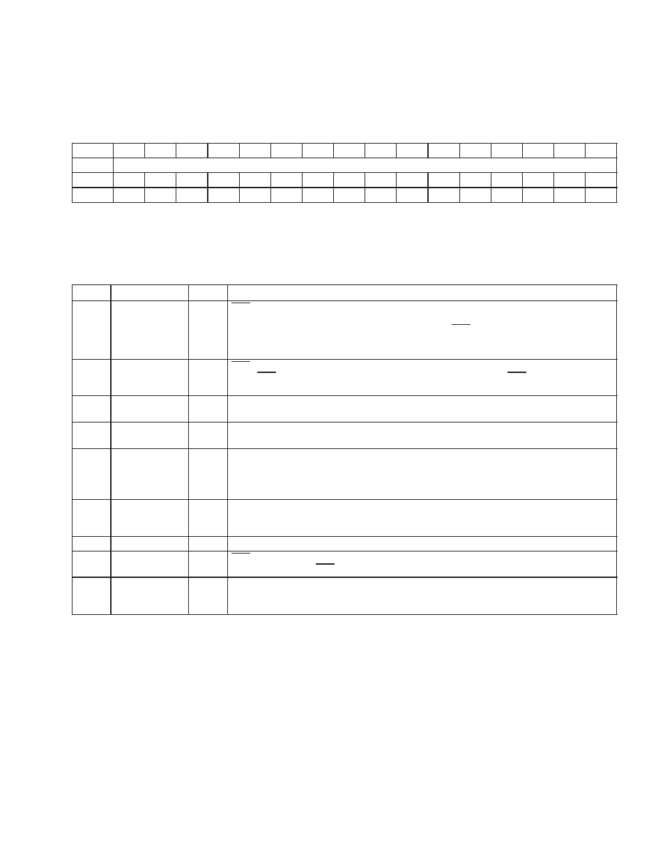 17 power management capabilities register | Texas Instruments Dual/Single Socket CardBus and UntraMedia Controller PCI7621 User Manual | Page 249 / 299