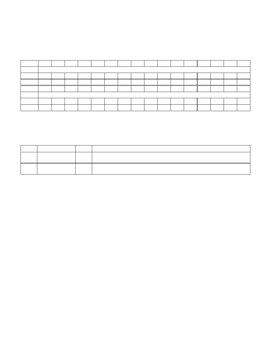22 subsystem access register | Texas Instruments Dual/Single Socket CardBus and UntraMedia Controller PCI7621 User Manual | Page 252 / 299