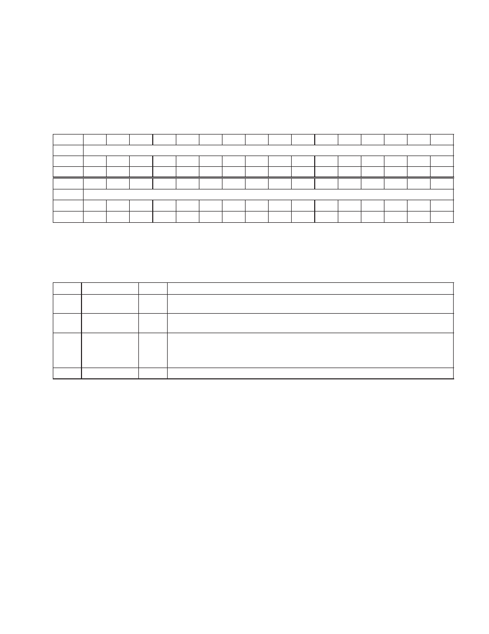 5 class code and revision id register | Texas Instruments Dual/Single Socket CardBus and UntraMedia Controller PCI7621 User Manual | Page 259 / 299