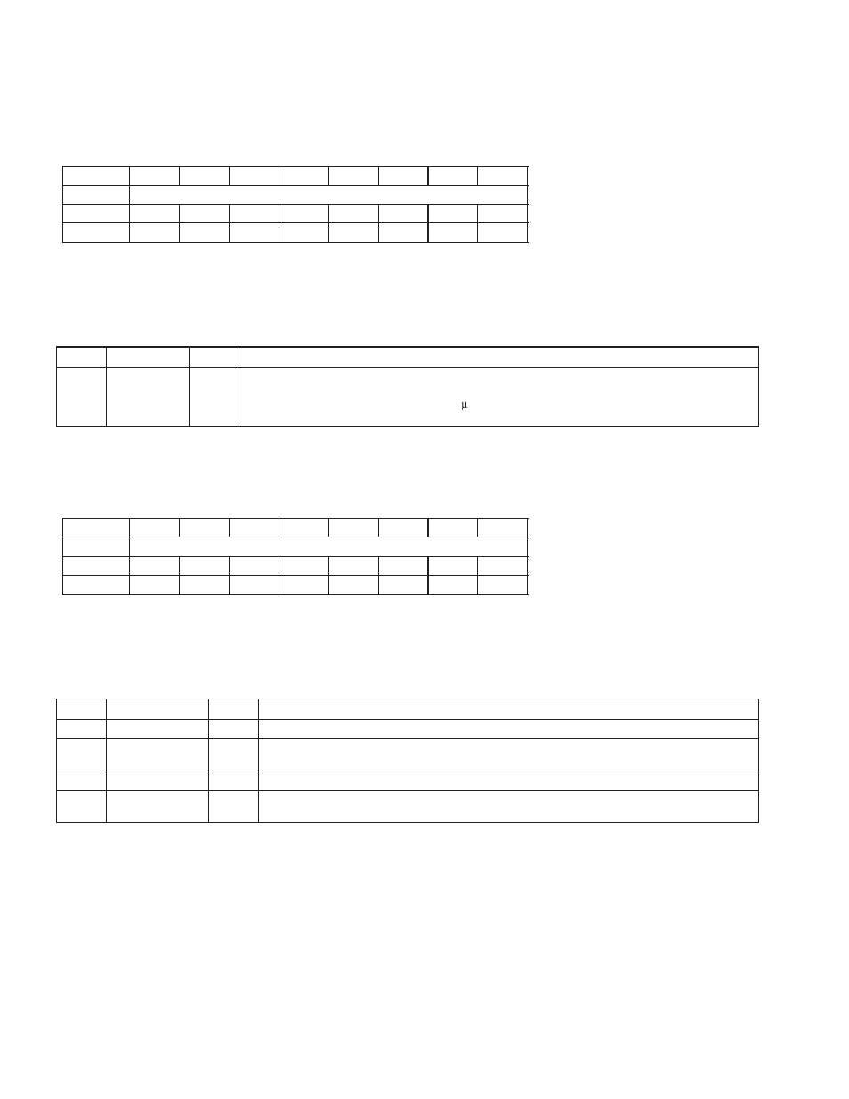 15 maximum latency register, 16 slot information register | Texas Instruments Dual/Single Socket CardBus and UntraMedia Controller PCI7621 User Manual | Page 264 / 299