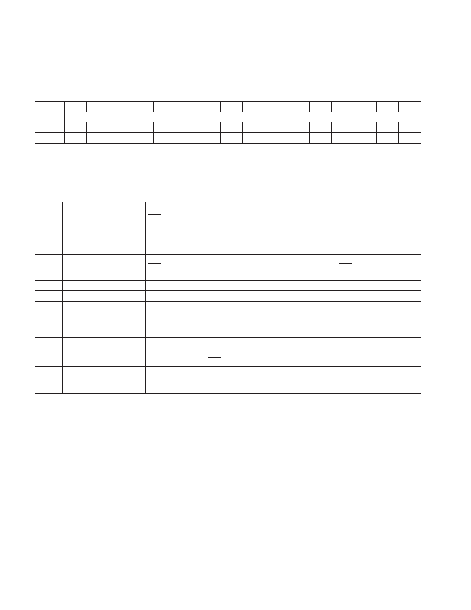 18 power management capabilities register | Texas Instruments Dual/Single Socket CardBus and UntraMedia Controller PCI7621 User Manual | Page 266 / 299