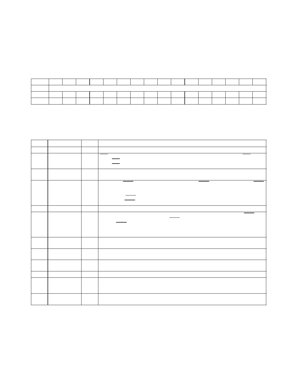 3 command register | Texas Instruments Dual/Single Socket CardBus and UntraMedia Controller PCI7621 User Manual | Page 275 / 299