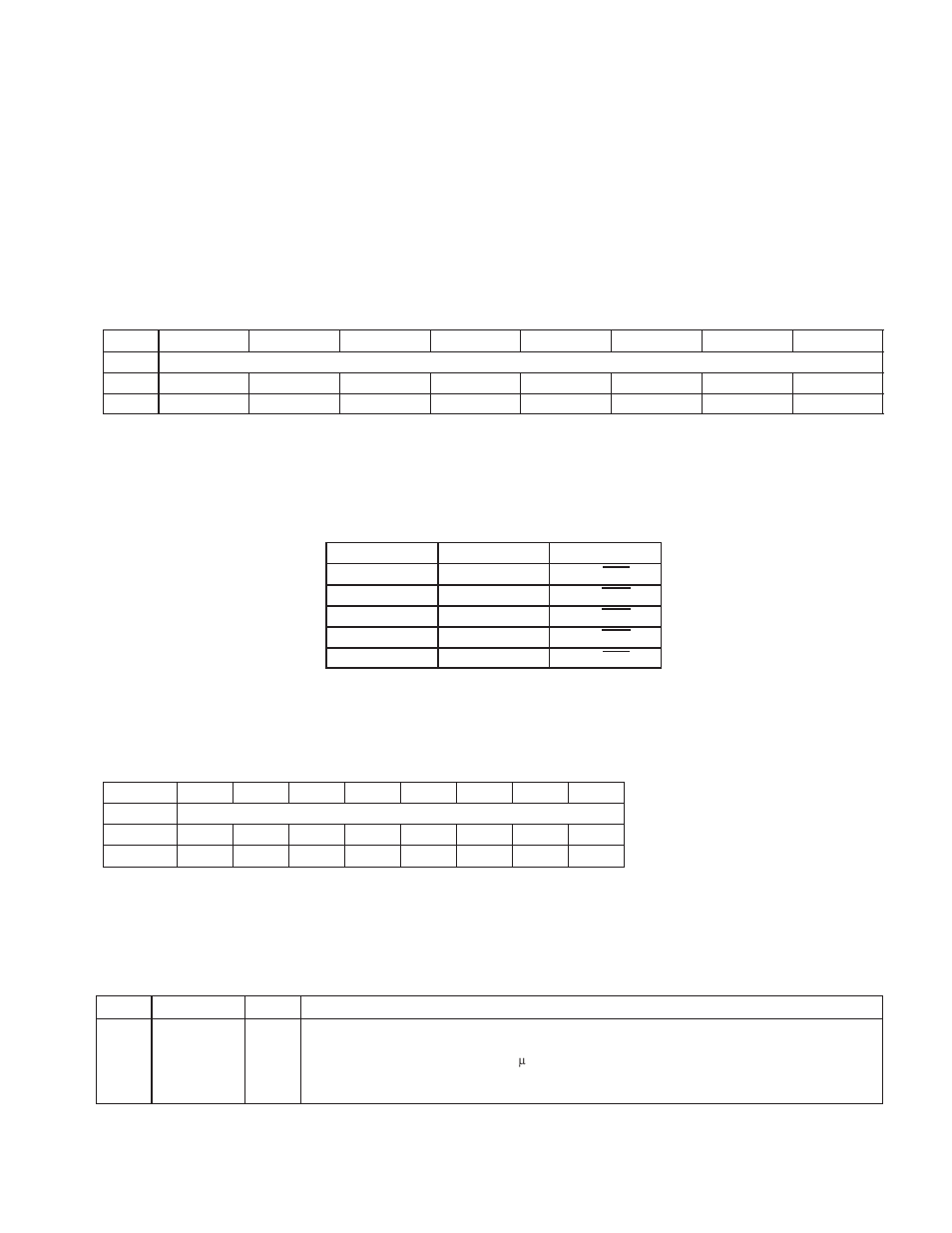 14 interrupt pin register, 15 minimum grant register | Texas Instruments Dual/Single Socket CardBus and UntraMedia Controller PCI7621 User Manual | Page 281 / 299