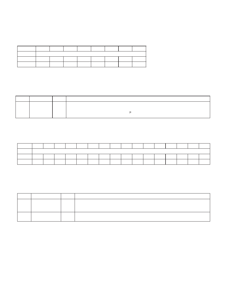 16 maximum latency register, 17 capability id and next item pointer registers | Texas Instruments Dual/Single Socket CardBus and UntraMedia Controller PCI7621 User Manual | Page 282 / 299