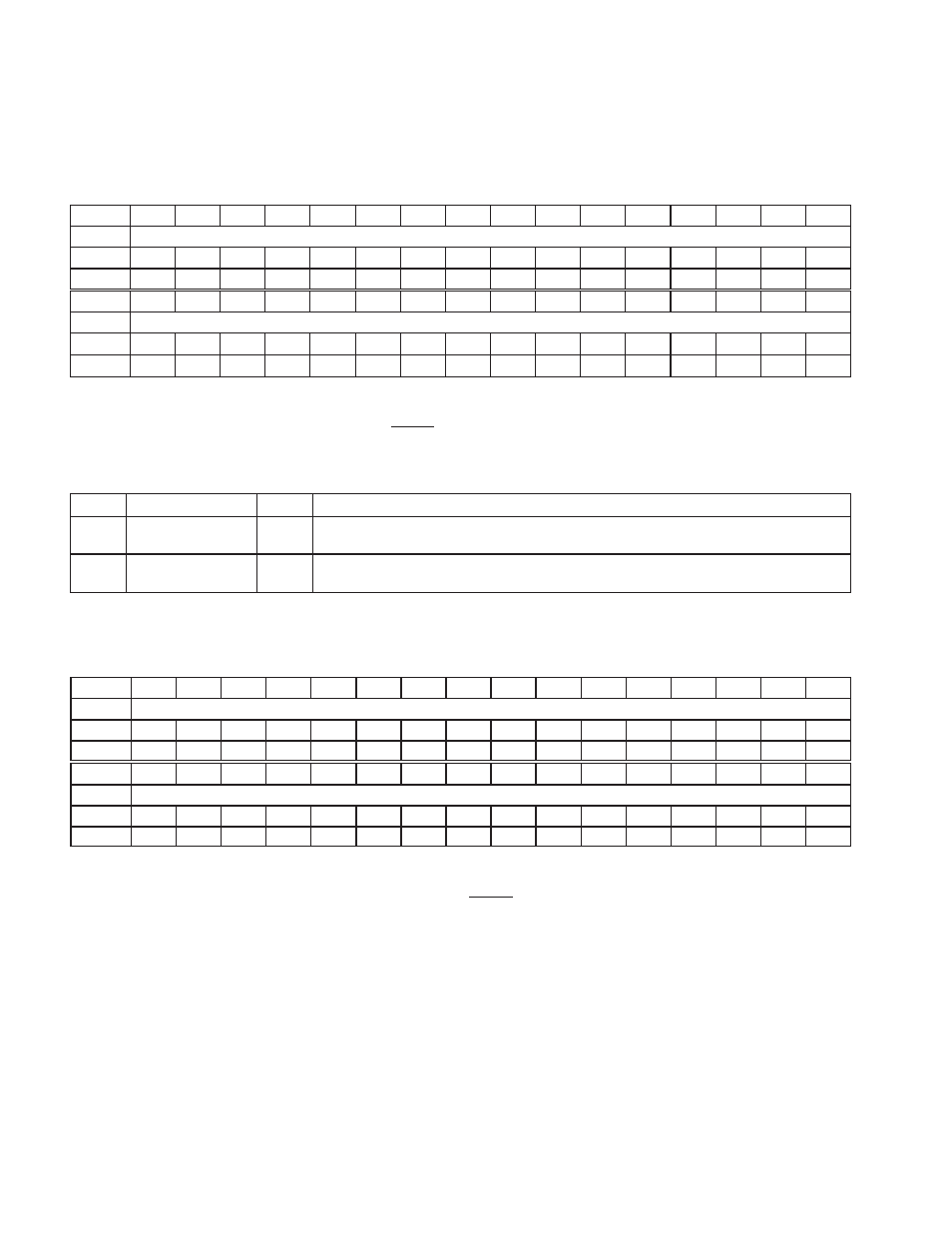 23 subsystem id alias register, 24 class code alias register | Texas Instruments Dual/Single Socket CardBus and UntraMedia Controller PCI7621 User Manual | Page 286 / 299