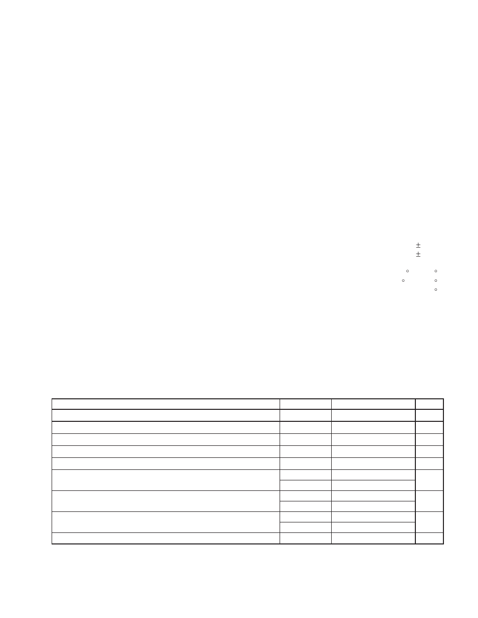 14 electrical characteristics | Texas Instruments Dual/Single Socket CardBus and UntraMedia Controller PCI7621 User Manual | Page 291 / 299