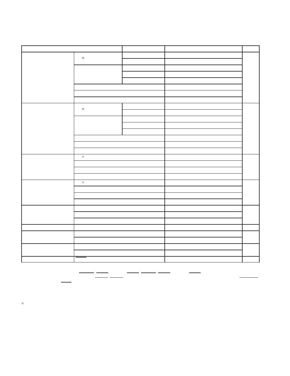 Recommended operating conditions (continued) | Texas Instruments Dual/Single Socket CardBus and UntraMedia Controller PCI7621 User Manual | Page 292 / 299