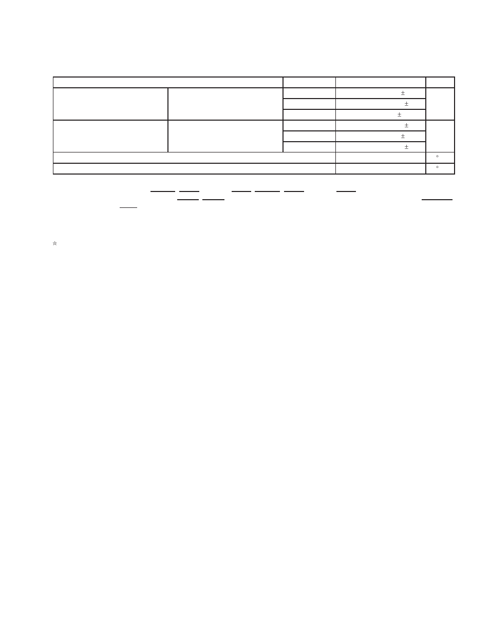 Recommended operating conditions (continued) | Texas Instruments Dual/Single Socket CardBus and UntraMedia Controller PCI7621 User Manual | Page 293 / 299