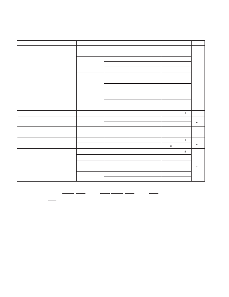 Texas Instruments Dual/Single Socket CardBus and UntraMedia Controller PCI7621 User Manual | Page 294 / 299