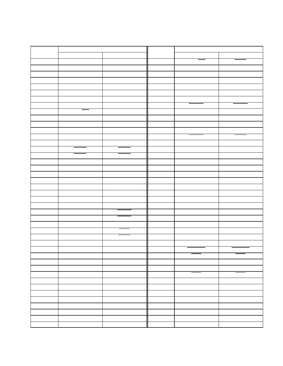 Texas Instruments Dual/Single Socket CardBus and UntraMedia Controller PCI7621 User Manual | Page 33 / 299