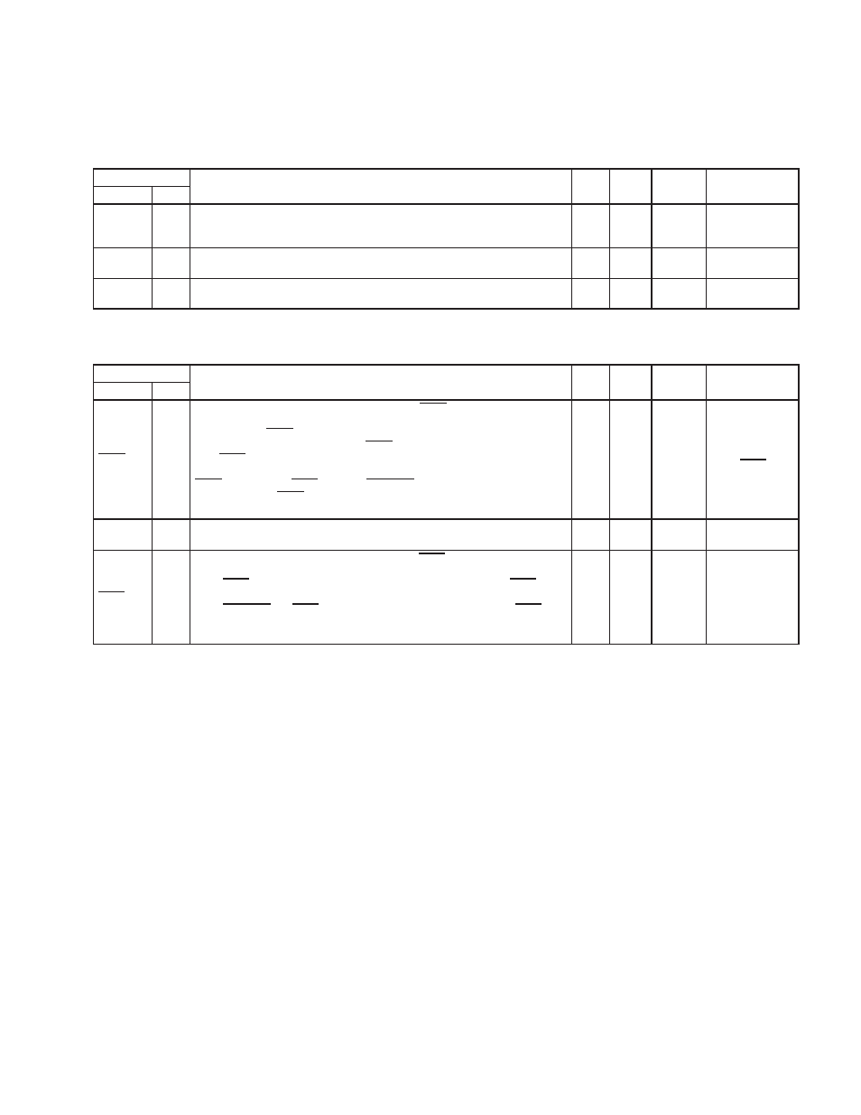 Texas Instruments Dual/Single Socket CardBus and UntraMedia Controller PCI7621 User Manual | Page 41 / 299