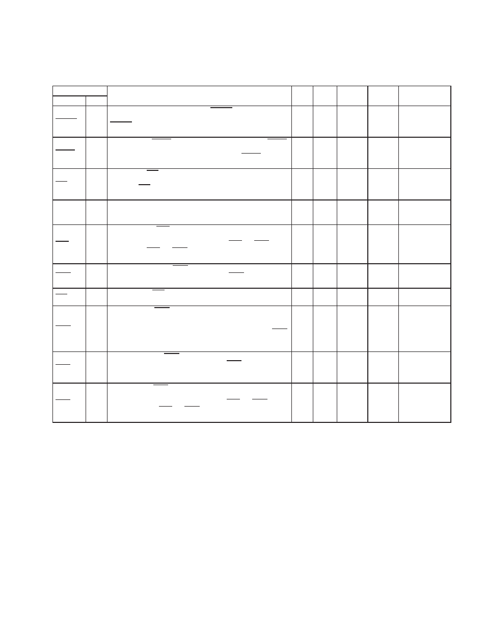 Texas Instruments Dual/Single Socket CardBus and UntraMedia Controller PCI7621 User Manual | Page 43 / 299