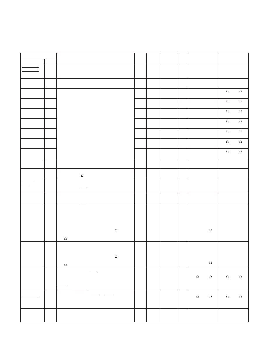 Texas Instruments Dual/Single Socket CardBus and UntraMedia Controller PCI7621 User Manual | Page 44 / 299