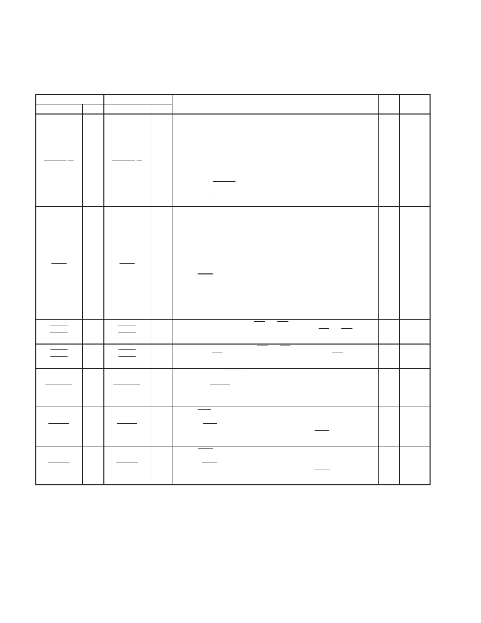 Texas Instruments Dual/Single Socket CardBus and UntraMedia Controller PCI7621 User Manual | Page 46 / 299