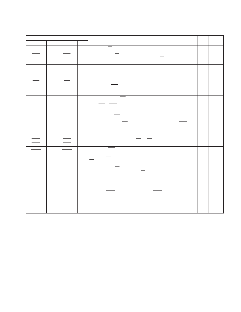 Texas Instruments Dual/Single Socket CardBus and UntraMedia Controller PCI7621 User Manual | Page 47 / 299