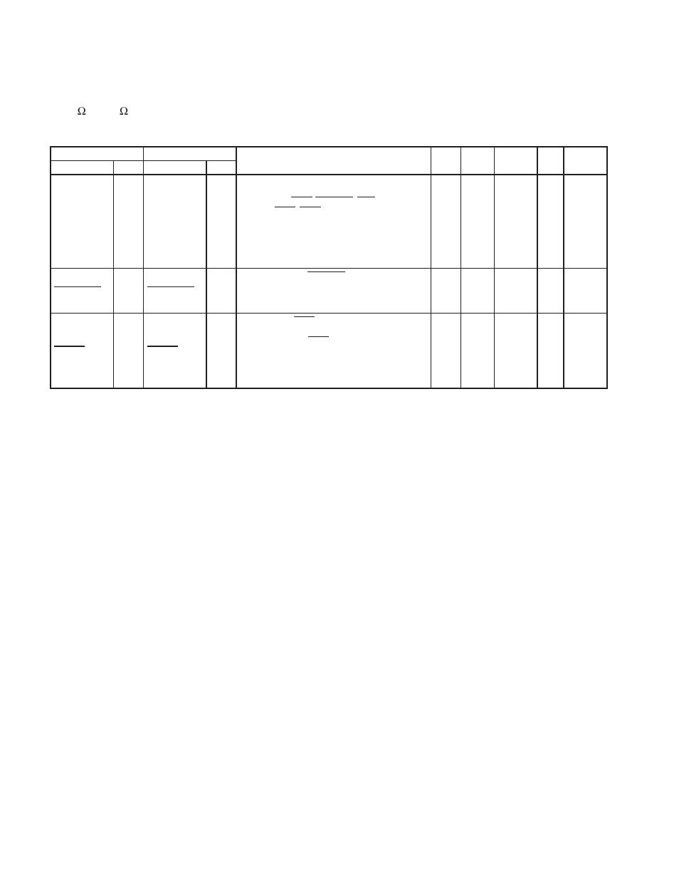 Texas Instruments Dual/Single Socket CardBus and UntraMedia Controller PCI7621 User Manual | Page 48 / 299