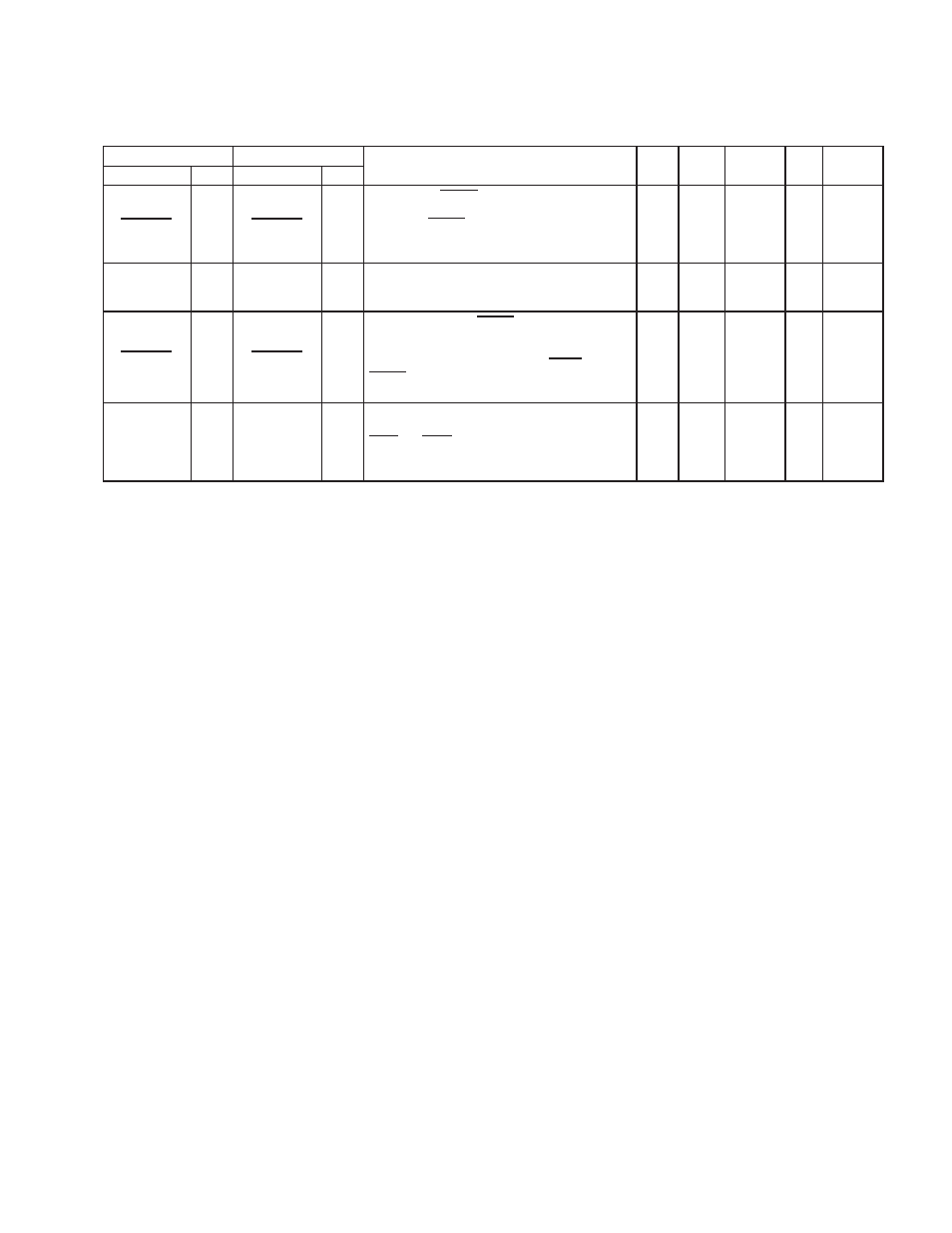 Texas Instruments Dual/Single Socket CardBus and UntraMedia Controller PCI7621 User Manual | Page 51 / 299