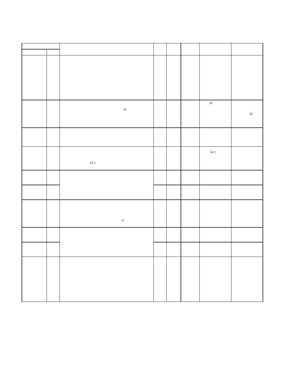 Texas Instruments Dual/Single Socket CardBus and UntraMedia Controller PCI7621 User Manual | Page 52 / 299