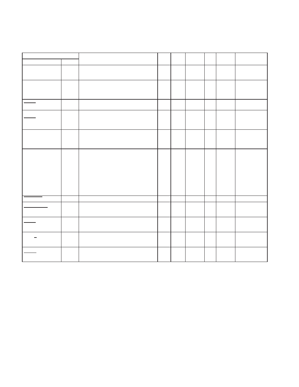 Texas Instruments Dual/Single Socket CardBus and UntraMedia Controller PCI7621 User Manual | Page 54 / 299