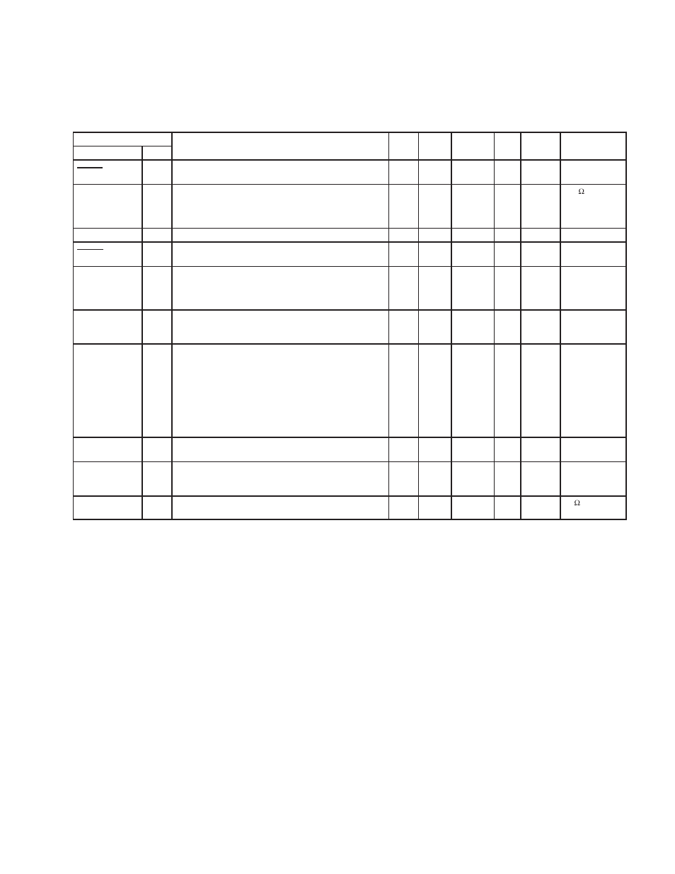 Table 2−19. smart card terminals | Texas Instruments Dual/Single Socket CardBus and UntraMedia Controller PCI7621 User Manual | Page 55 / 299