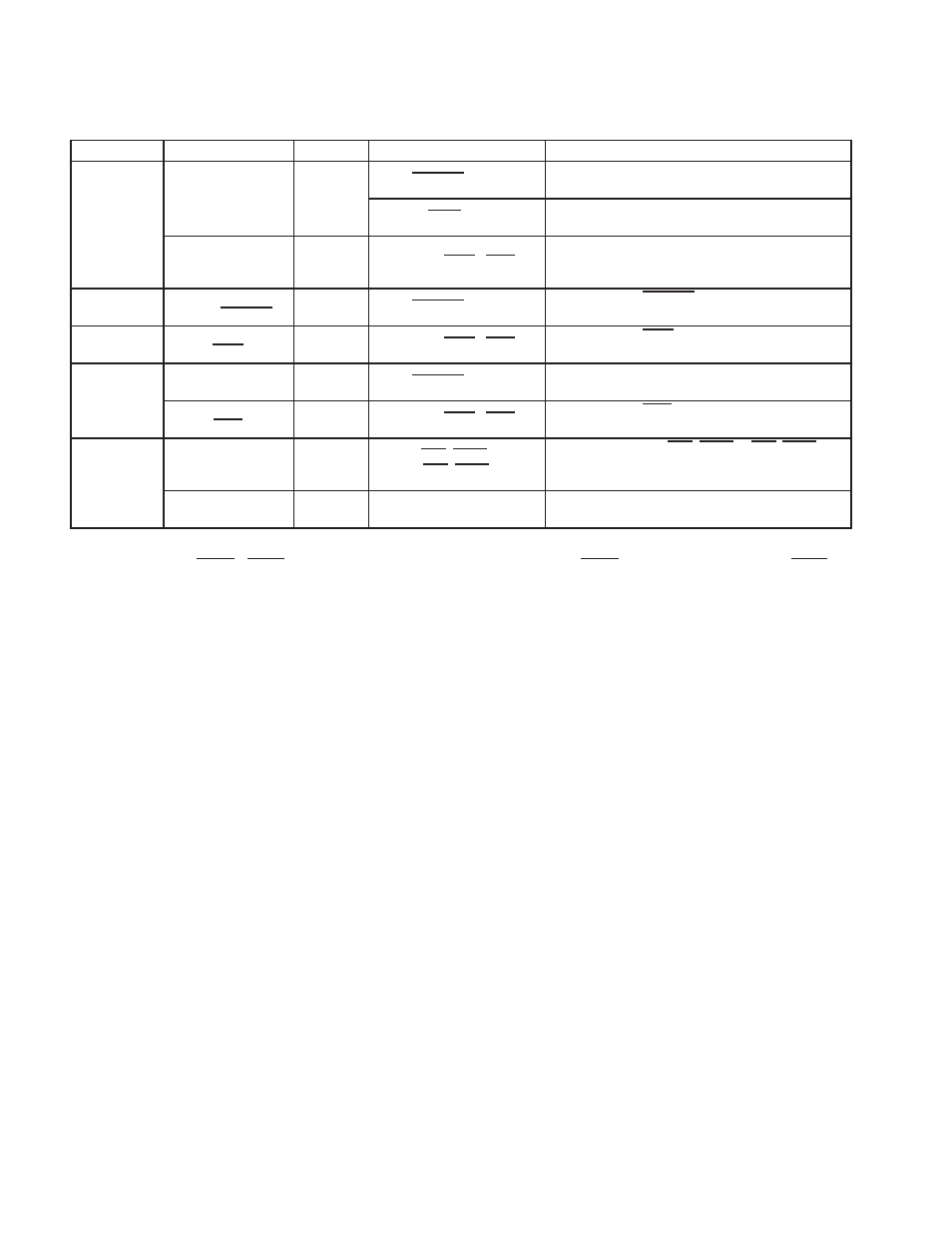 2 interrupt masks and flags | Texas Instruments Dual/Single Socket CardBus and UntraMedia Controller PCI7621 User Manual | Page 74 / 299