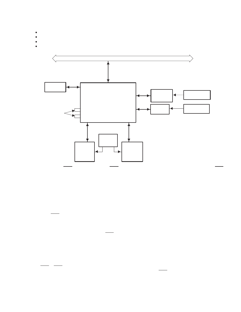 Texas Instruments Dual/Single Socket CardBus and UntraMedia Controller PCI7621 User Manual | Page 77 / 299