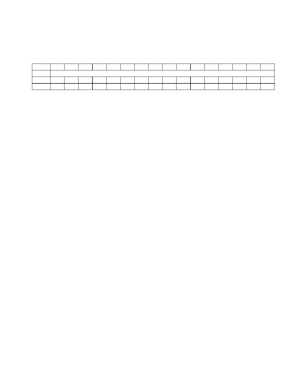 3 device id register functions 0 and 1 | Texas Instruments Dual/Single Socket CardBus and UntraMedia Controller PCI7621 User Manual | Page 93 / 299