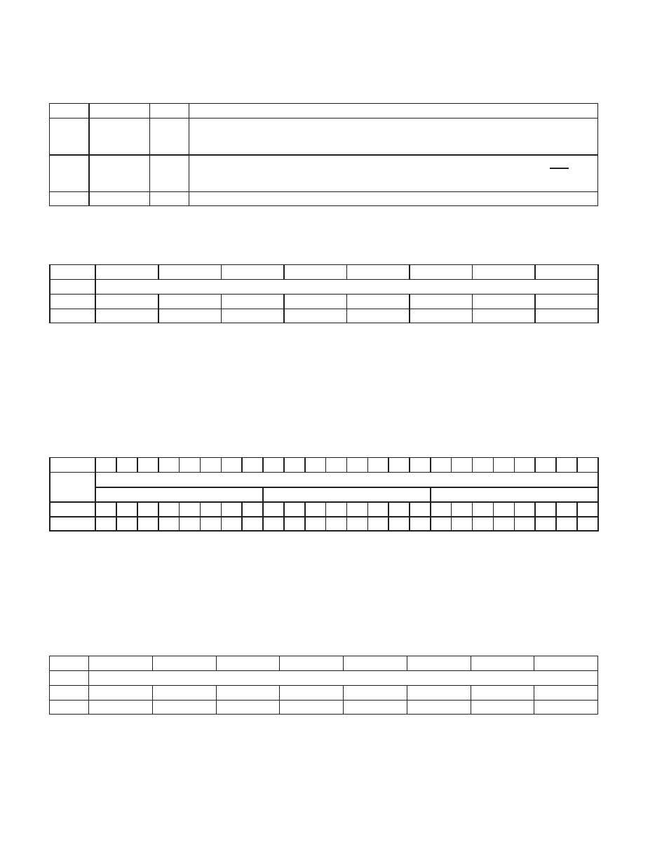 6 revision id register, 7 class code register, 8 cache line size register | Texas Instruments Dual/Single Socket CardBus and UntraMedia Controller PCI7621 User Manual | Page 96 / 299