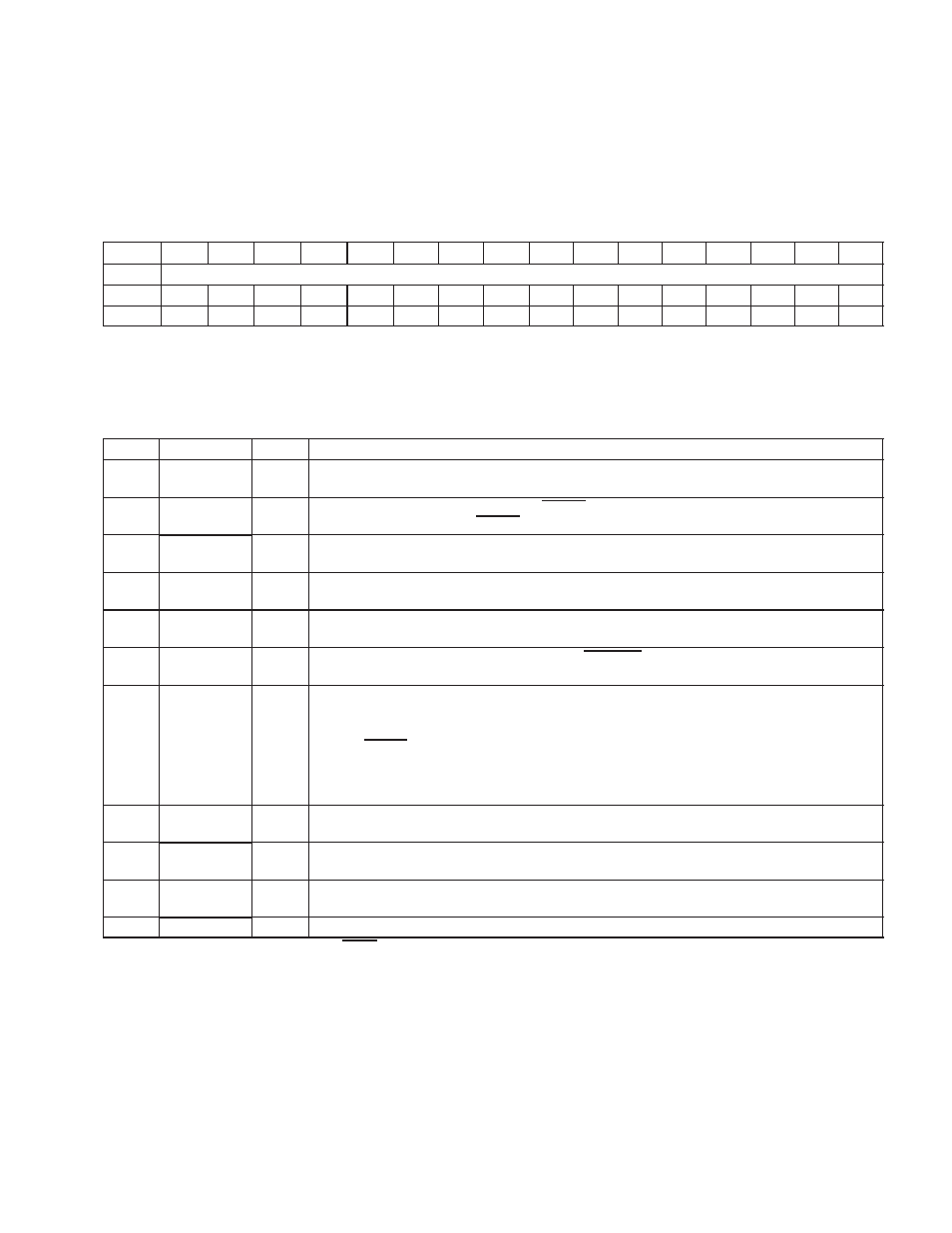 14 secondary status register | Texas Instruments Dual/Single Socket CardBus and UntraMedia Controller PCI7621 User Manual | Page 99 / 299