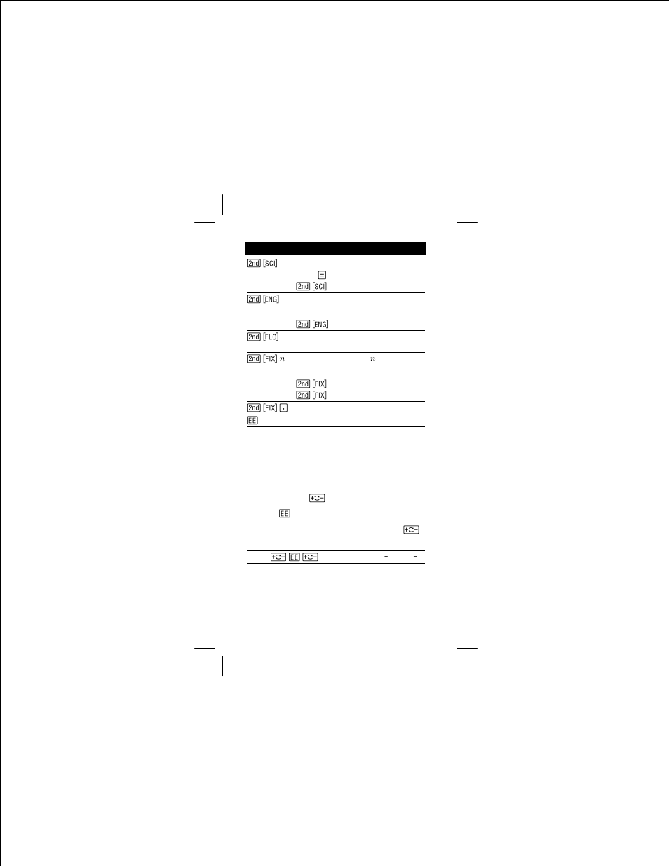 Notation | Texas Instruments TI-30Xa Solar User Manual | Page 17 / 22