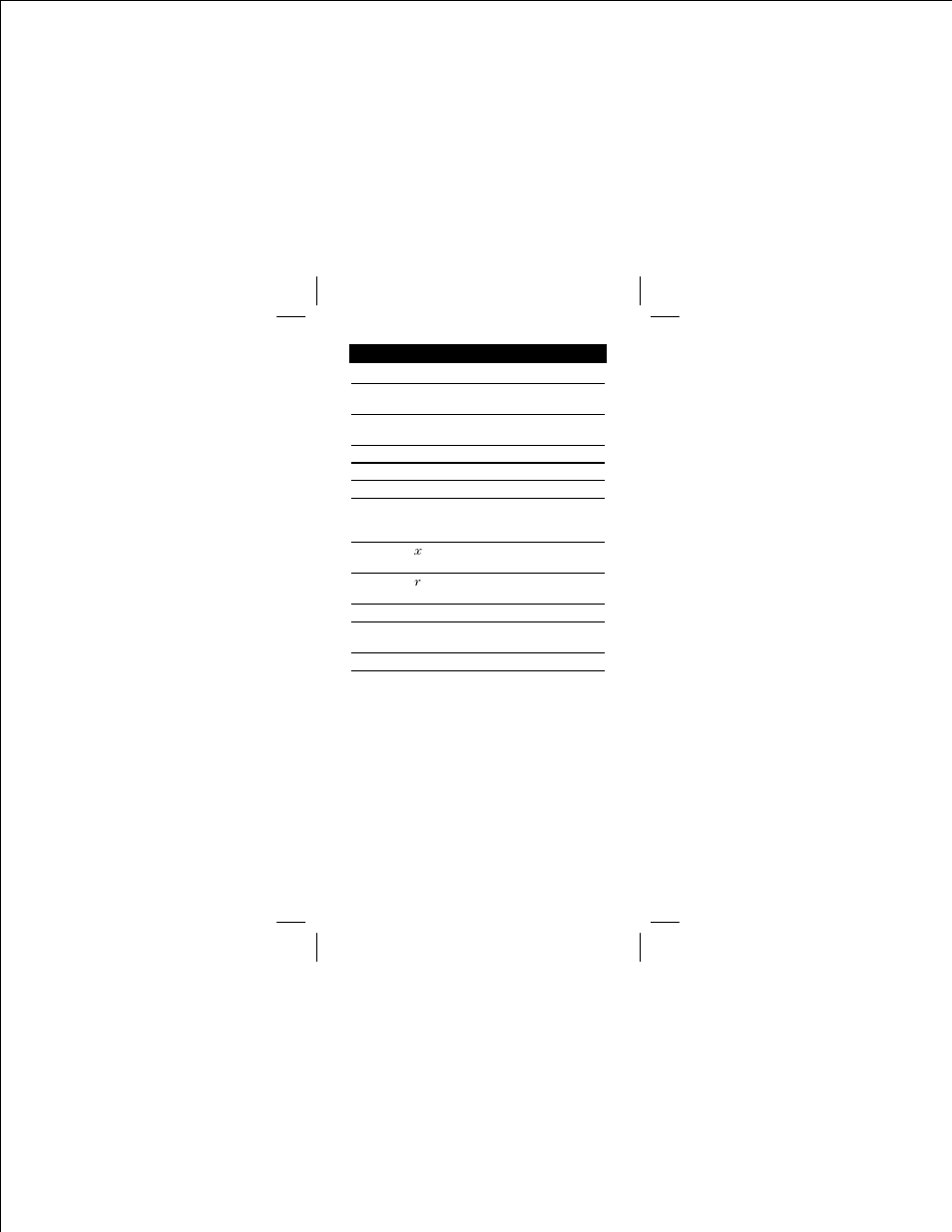 Display indicators | Texas Instruments TI-30Xa Solar User Manual | Page 18 / 22