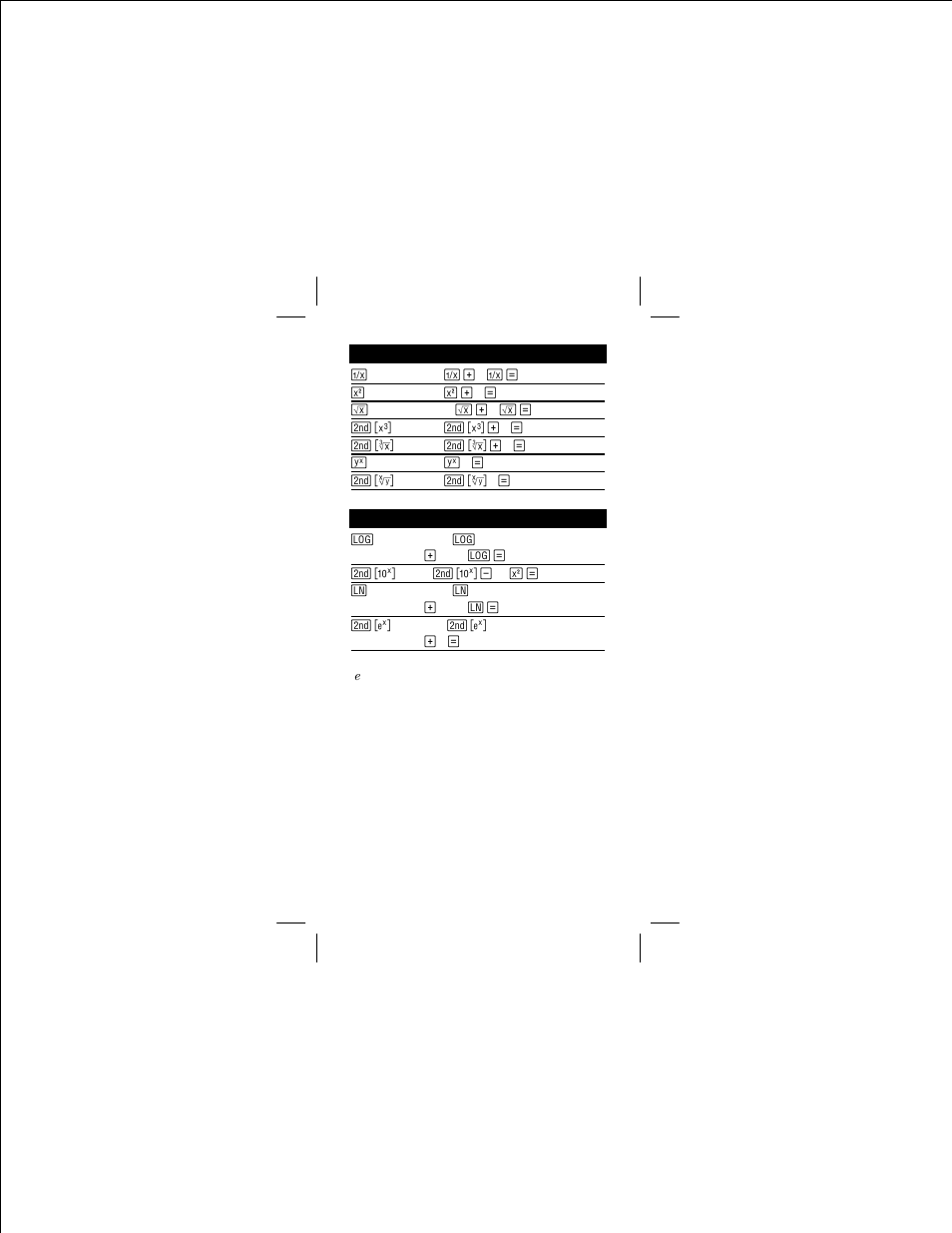 Powers and roots, Logarithmic functions | Texas Instruments TI-30Xa Solar User Manual | Page 7 / 22