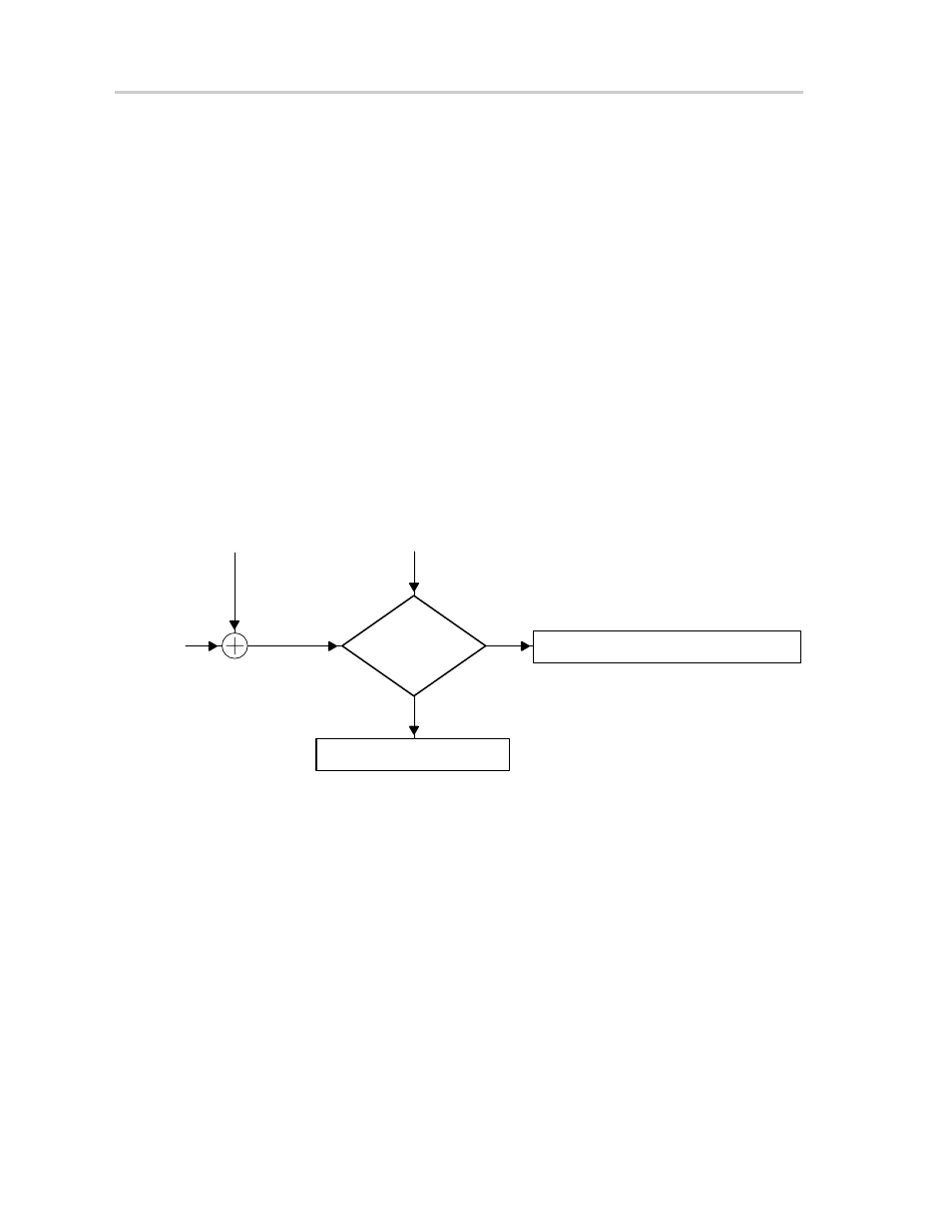 Figure 3–5. block diagram of se volume control | Texas Instruments SLOU121 User Manual | Page 26 / 42