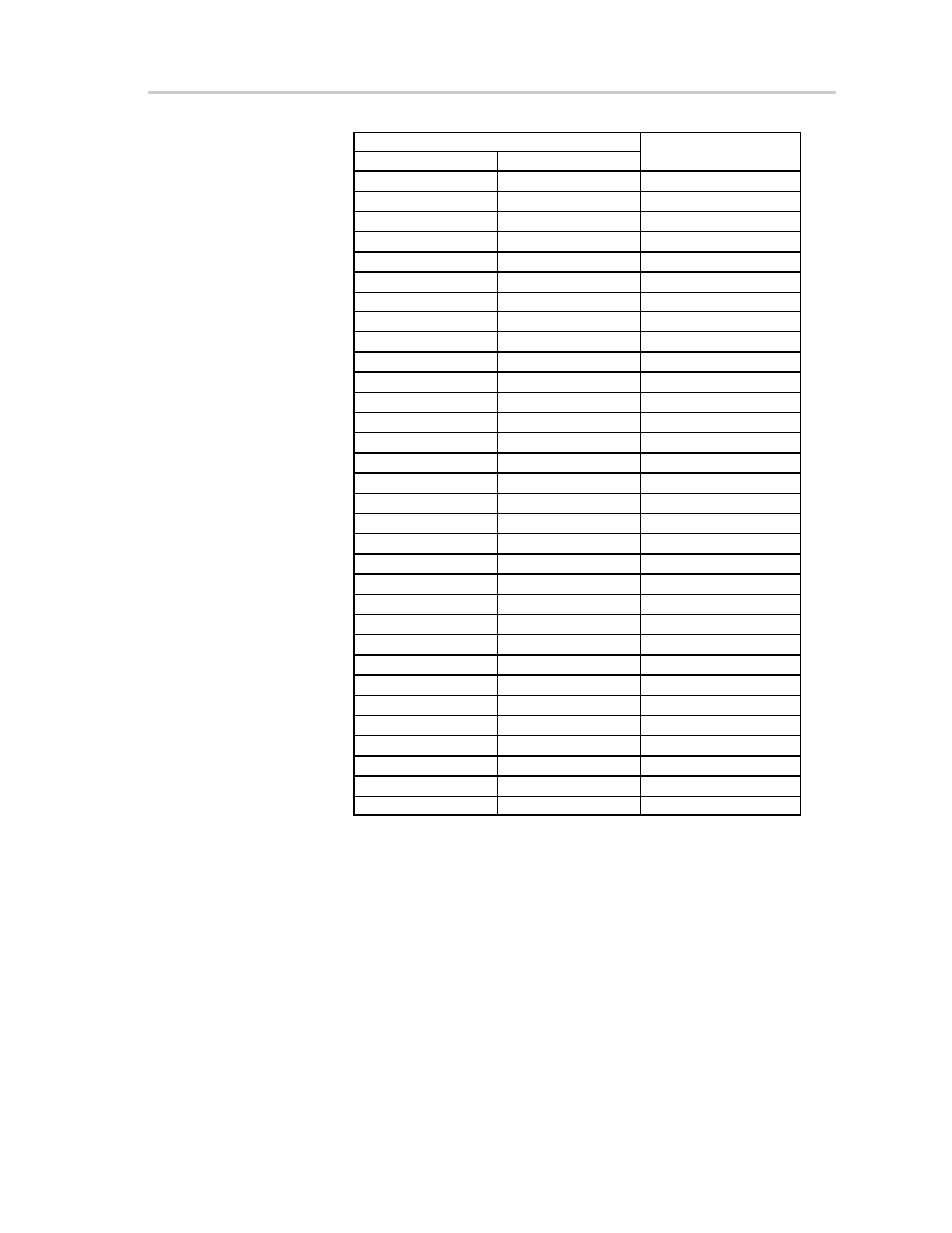 Table 3–1. dc volume control (btl mode, v, 5 v) | Texas Instruments SLOU121 User Manual | Page 27 / 42