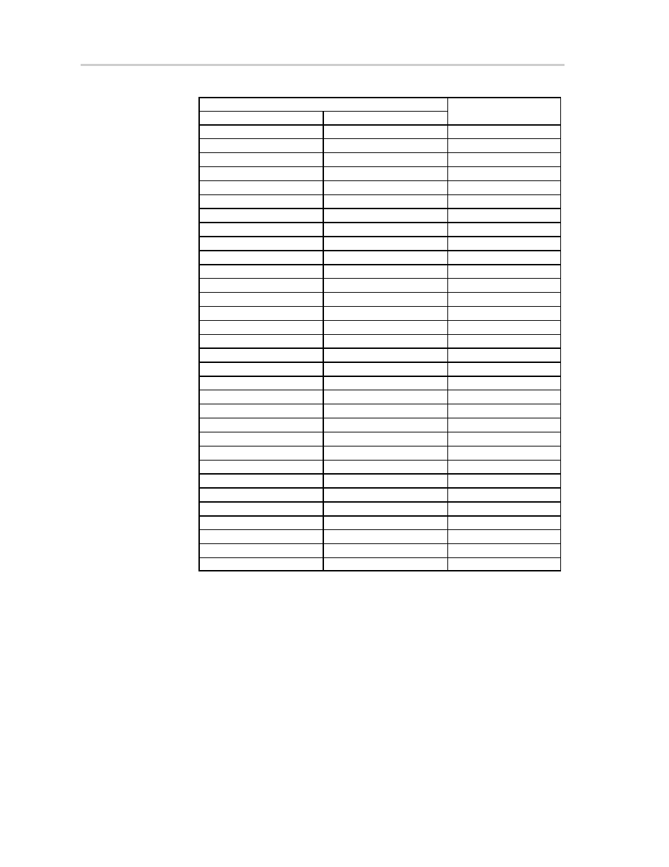 Table 3–2. dc volume control (se mode, v, 5 v), 4 differential input | Texas Instruments SLOU121 User Manual | Page 28 / 42