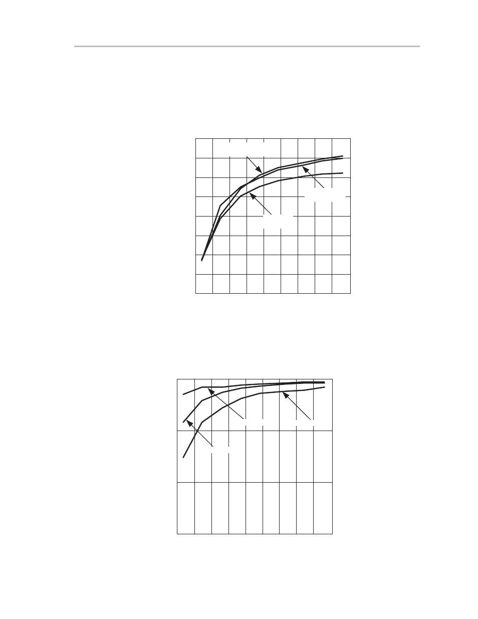 Texas Instruments UCC38500EVM User Manual | Page 11 / 16