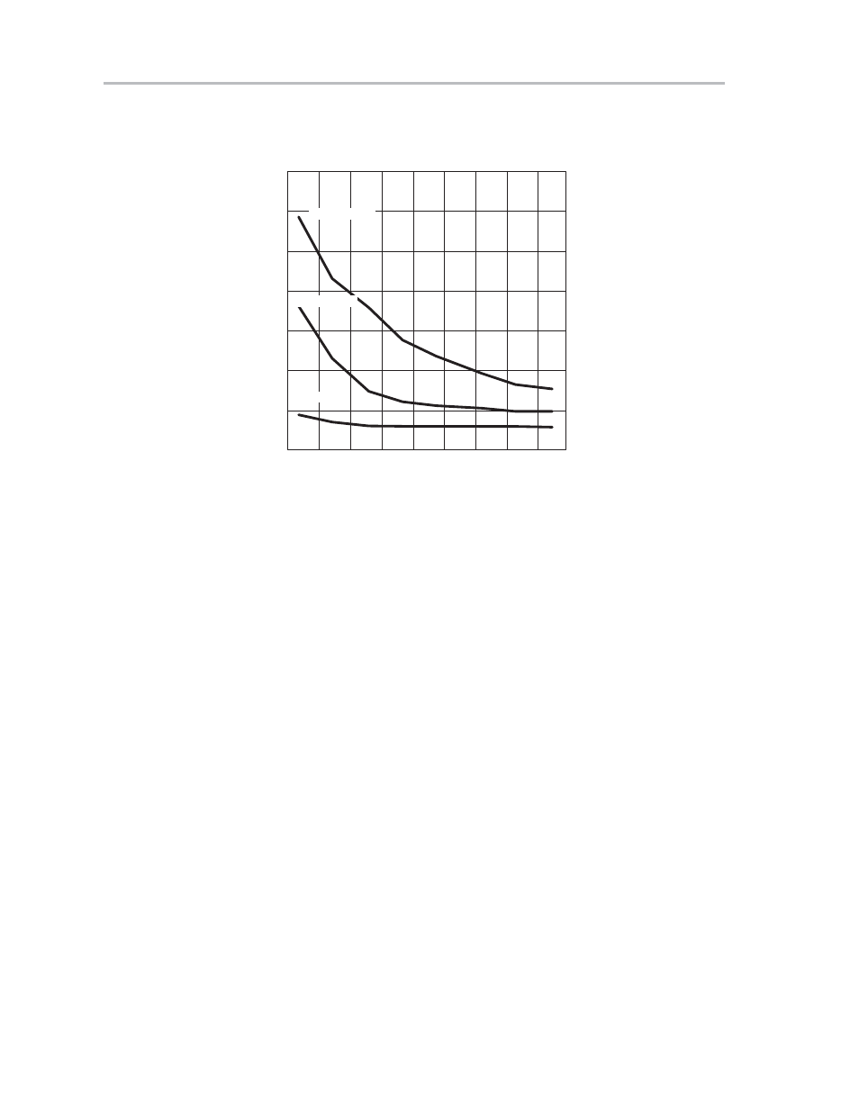 Texas Instruments UCC38500EVM User Manual | Page 12 / 16