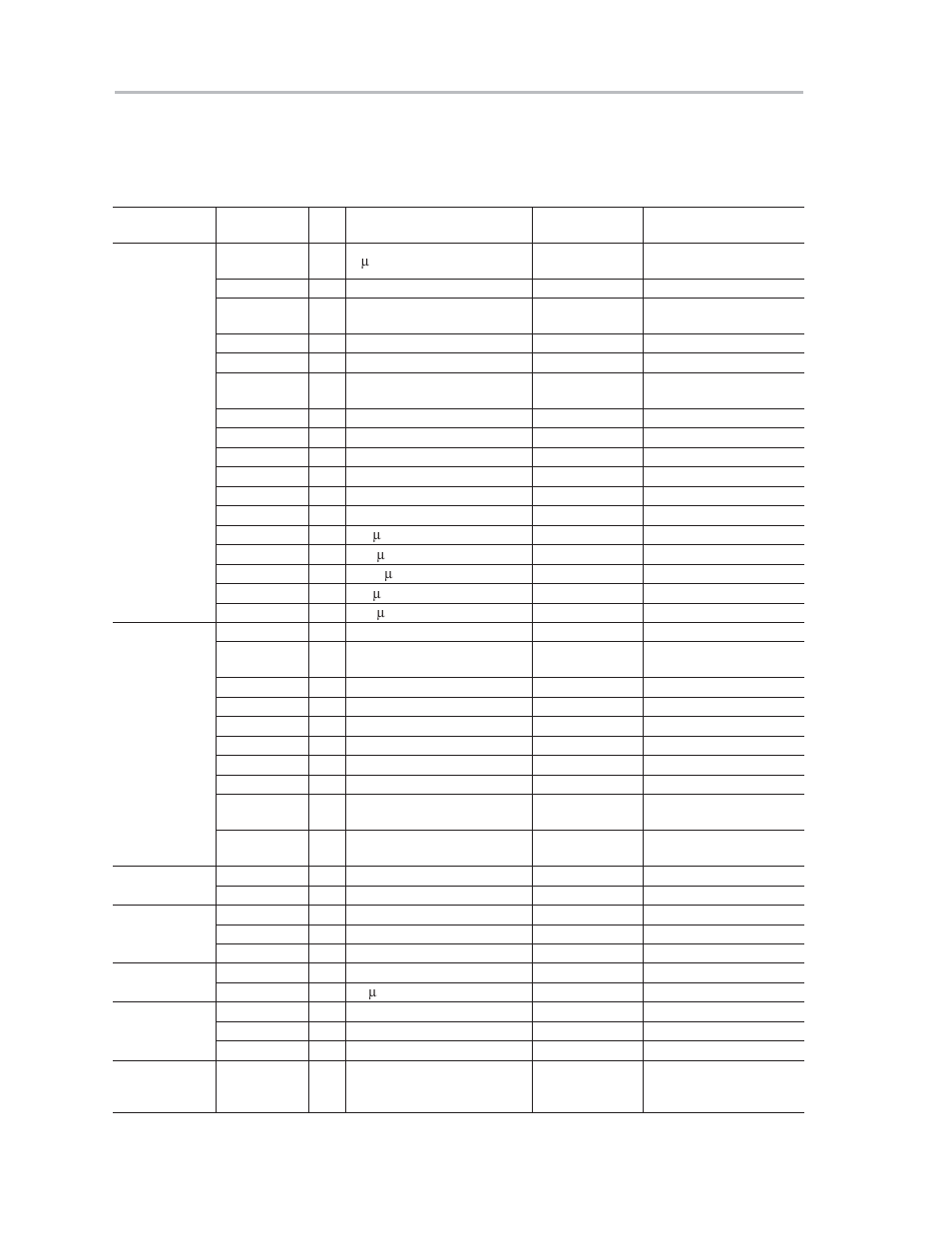 Texas Instruments UCC38500EVM User Manual | Page 14 / 16