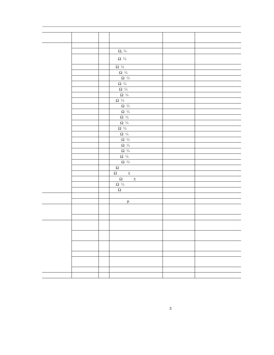 Texas Instruments UCC38500EVM User Manual | Page 15 / 16