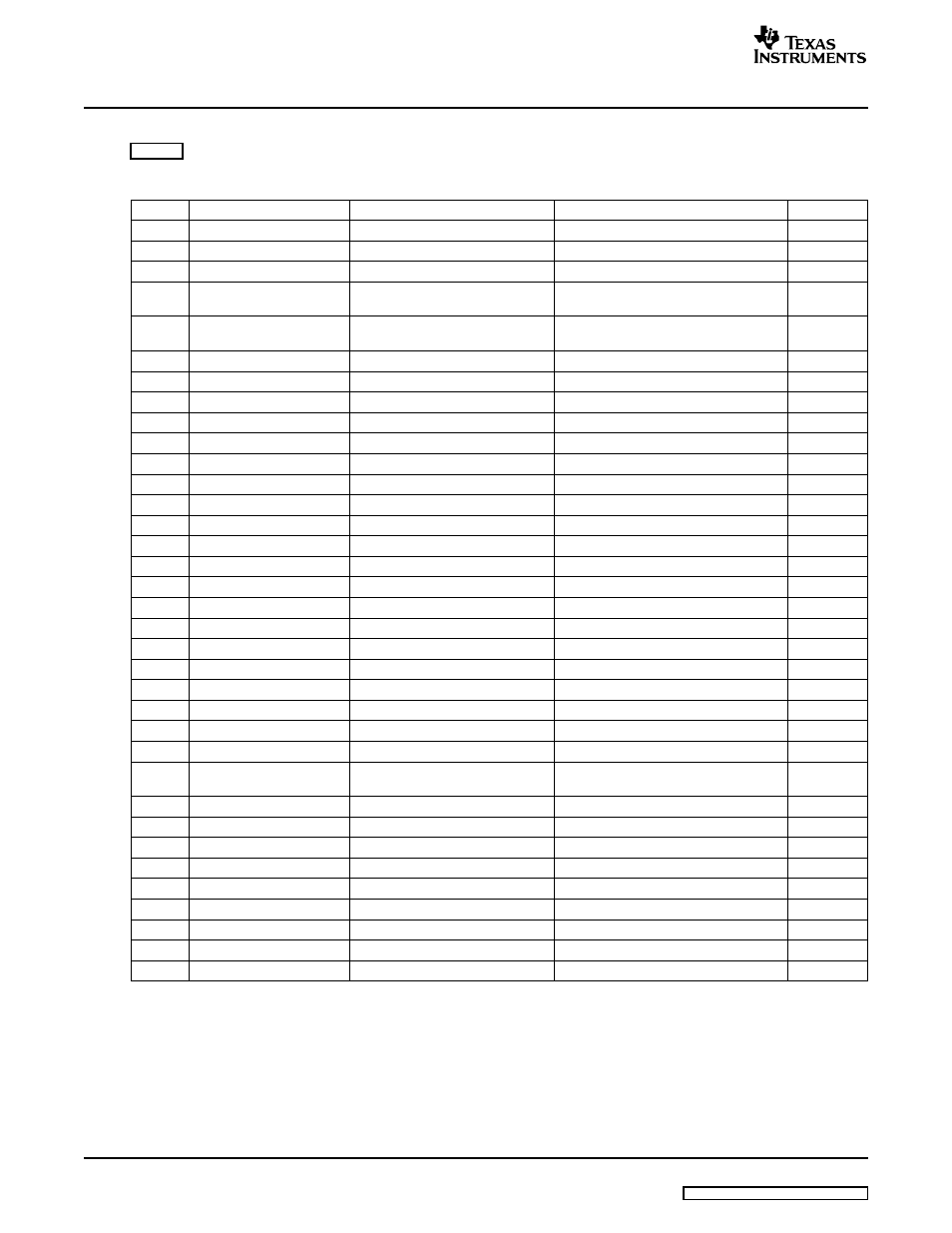 2 part list, 3 schemtic drawing, 2 part list 3.3 schemtic drawing | Texas Instruments Chipset TRF2436EVM User Manual | Page 6 / 11