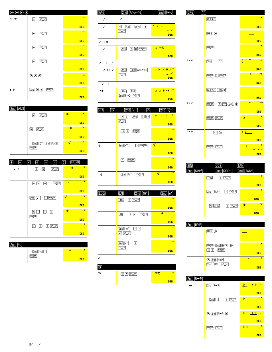 Texas Instruments TI-30X IIS User Manual | Page 3 / 5